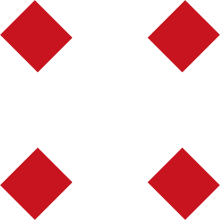 Pakistan - Railroad Crossbuck.svg