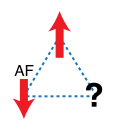 File:Triangular frustration.svg