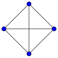 File:3-simplex graph.svg