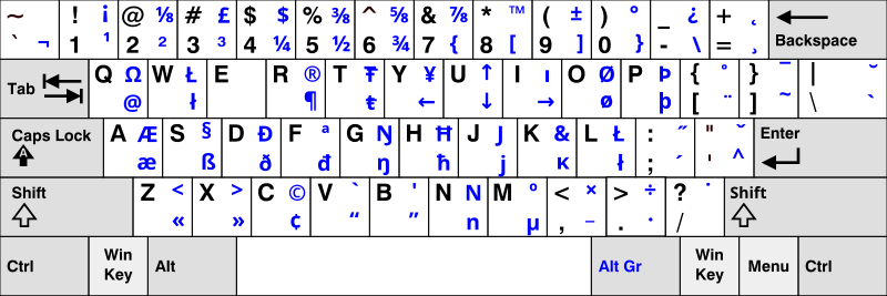 File:KB US-ISO9995-3.svg