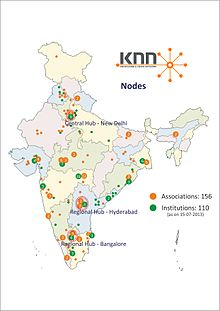 KNN Operating Architecture.jpg