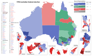 Elecciones federales de Australia de 1998