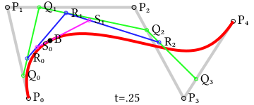 Archivo:Bézier 4 big.svg