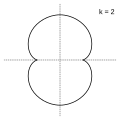 '"`UNIQ--postMath-0000000E-QINU`"' (нефроида)