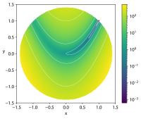 Rosenbrock function constrained to a disk