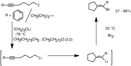 A sample stereoselective intramolecular carbolithiation reaction