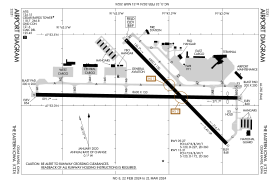 FAA airport diagram