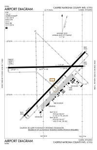 FAA airport diagram