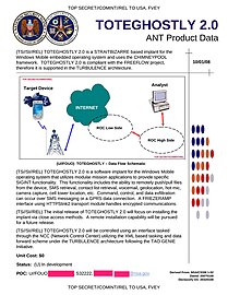 TOTEGHOSTLY 2.0 - Software implant for Windows Mobile capable of retrieving SMS (Short Message Service) text messages, Voicemail and contact lists, as well as turning on built-in microphones and cameras