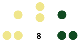 Abra Provincial Board composition