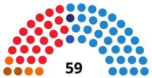 Elecciones al Parlamento de las Islas Baleares de 1991