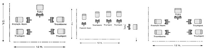 The first and third setup are the most common among many brass quintets while the Empire Brass primarily uses the second setup.