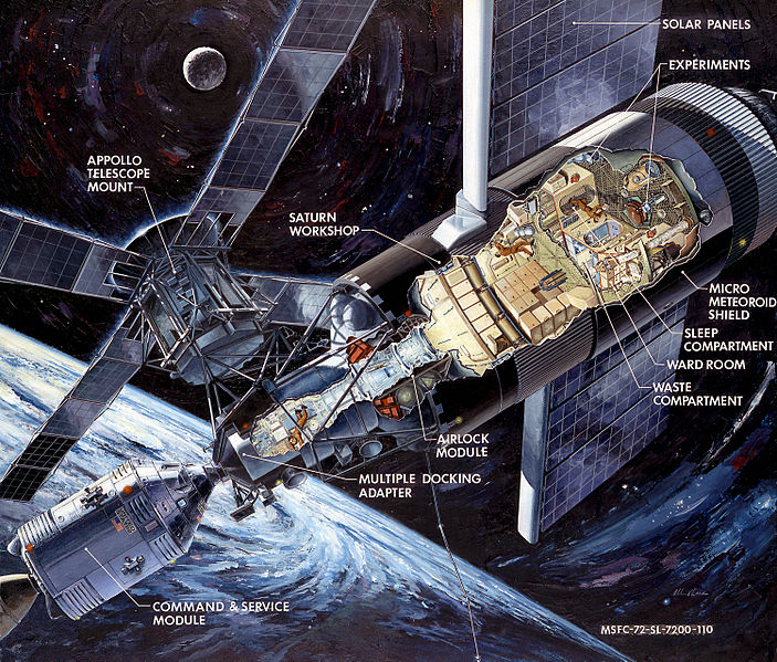 File:Skylab illustration.jpg