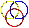 The Borromean Rings