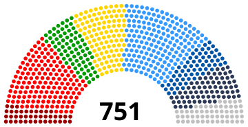 Archivo:European Parliament 2019.svg