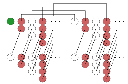 Файл:Pm1234 linearity.svg