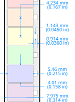 Basic dimensions and layout of the Super 8 (8 mm) film format