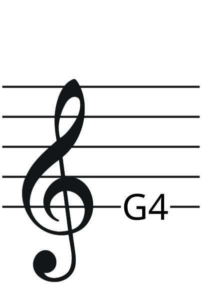 File:French clef with ref.svg