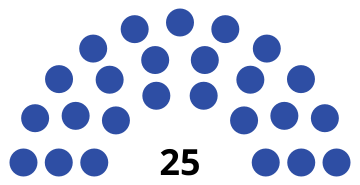 Файл:Russia Tver Duma 2024.svg