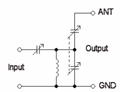 Schematic diagram of SPC antenna tuner[12]