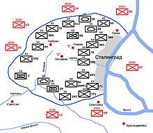 Stalingrad Encirclement.jpg