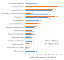 WUI metrics-benchmarks.png