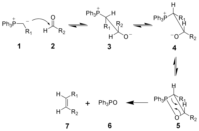 Файл:Wittig Reaction Mechanism.png