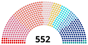 Elección legislativa de Francia de 1924