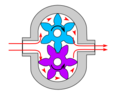 External gear pump design for hydraulic power applications.