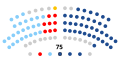 Miniatura de la versión del 19:34 19 feb 2024