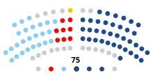 Parlamento Gallego 2024.svg