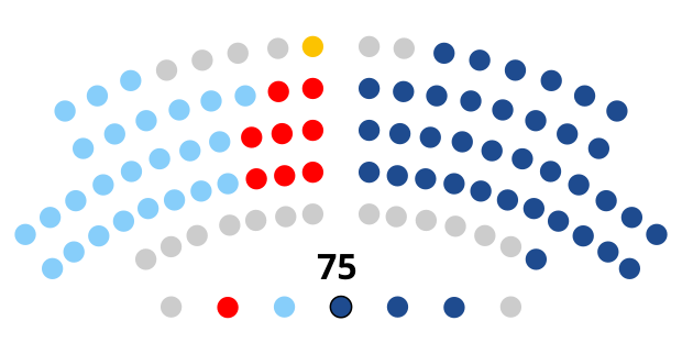 Archivo:Parlamento Gallego 2024.svg