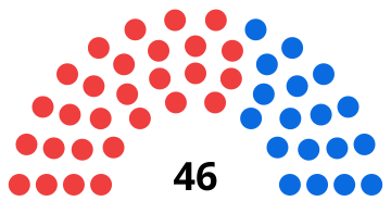 File:Bologna City Council 2004.svg