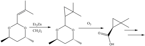 Simmons-Smith cyclopropanation in cilastatin synthesis