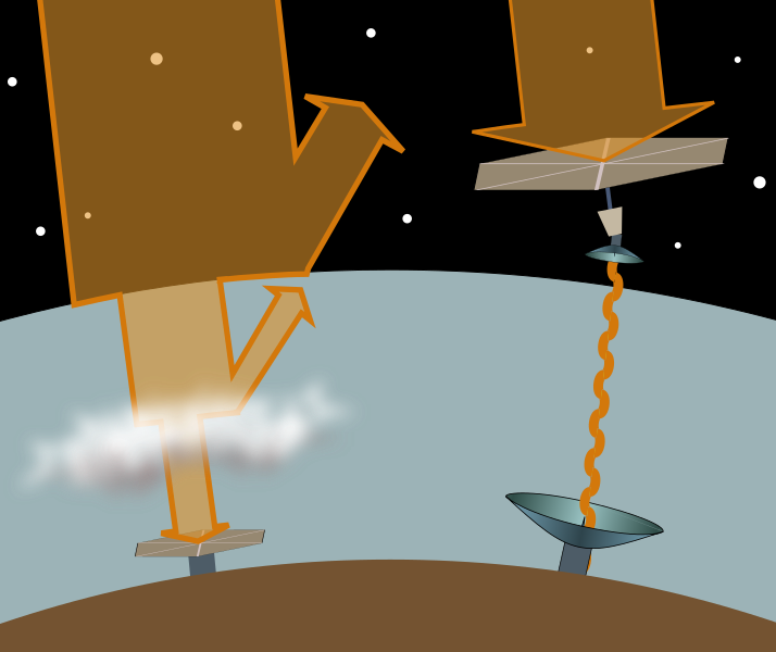 File:Space solar power.svg