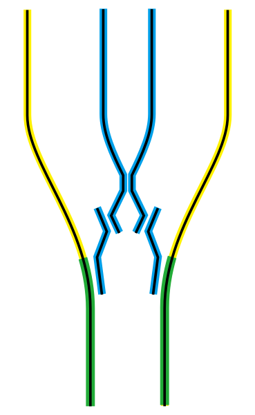 File:2-rail Funicular Railway 01.svg