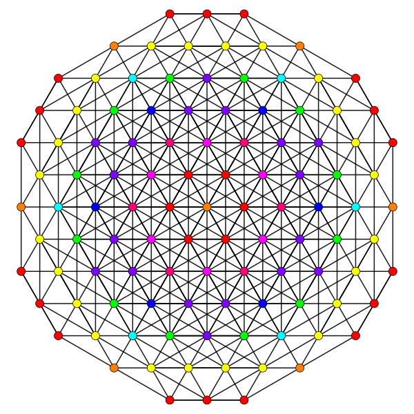 File:7-simplex t135 A5.svg