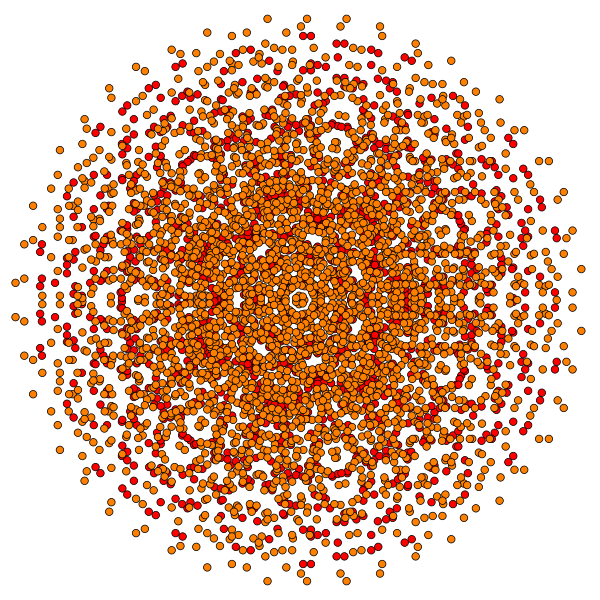 File:8-simplex family graph.svg