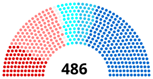 Elecciones legislativas de Francia de 1967