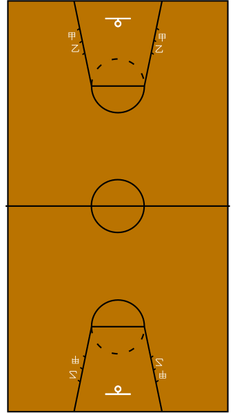 File:Basketball court 1958.svg