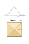 Estructura de la pirámide GIc