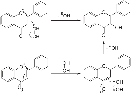 Mögliche Mechanismen