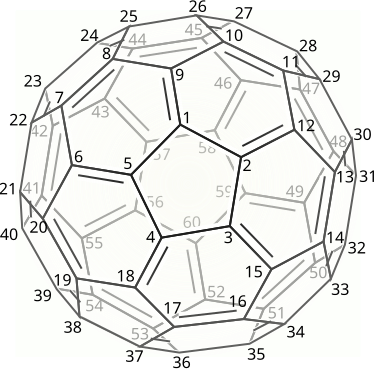 File:Buckminsterfullerene-2D-skeletal numbered.svg