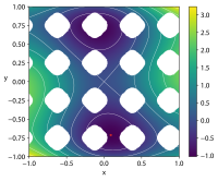 Gomez and Levy Function