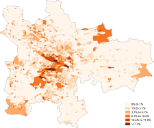 Asian-Indian