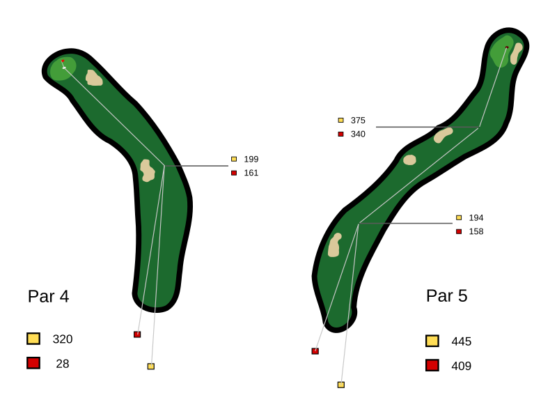 File:Par 4 5 dogleg.svg