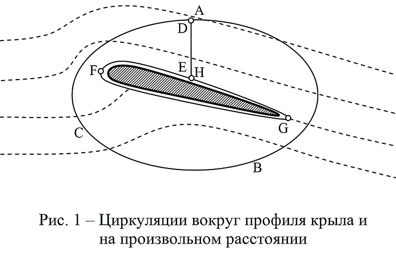 Файл:Рис-1.jpg