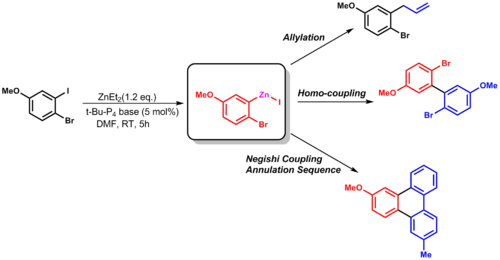 Hiroshi Naka and coworkers utilized this group transfer reaction to get to the key intermediate