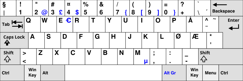 File:KB Norway.svg