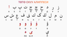 Kyrgyz ArabicScript QasymT Kg.png